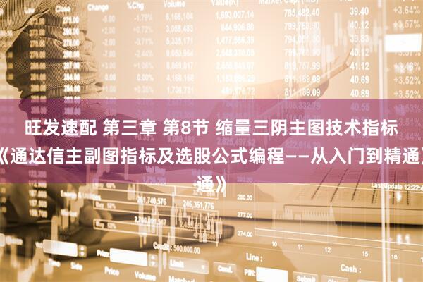 旺发速配 第三章 第8节 缩量三阴主图技术指标《通达信主副图指标及选股公式编程——从入门到精通》