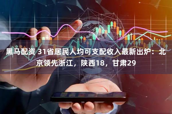 黑马配资 31省居民人均可支配收入最新出炉：北京领先浙江，陕西18，甘肃29
